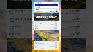 #資産形成,#投資戦略,#投資信託,#ETF,#インデックス投資,#積立投資,#NISA,#新NISA,#つみたてNISA,#iDeCo,#配当金,#配当利回り,#決算,#決算分析