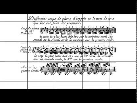 Pietro Denis - Méthode pour apprendre a jouer de la Mandoline - Mandolinenschule des 18. Jh.