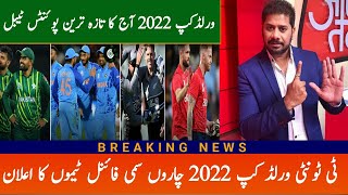 Semi Final Schedule ICC T20 world cup 2022 | Pakistan vs New Zealand Semi final | India vs England