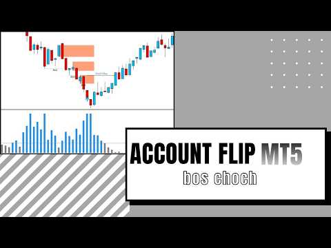 Video Account flip mt5 bos choch