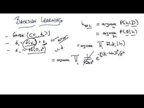 The Best Line Quiz Georgia Tech Machine Learning