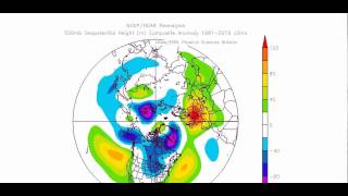Notes on the upcoming stratospheric warming
