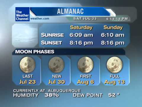 Albuquerque Dust Storm - WeatherSTAR XL V4