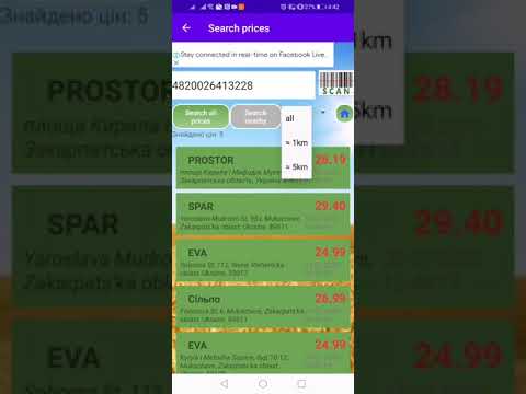 PriceShare