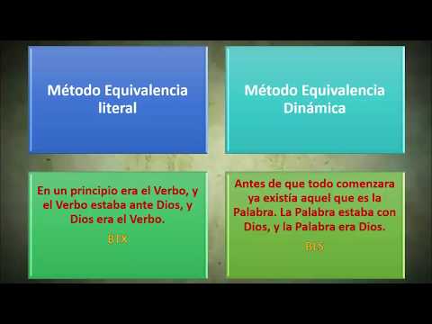 Introducción al Griego del Nuevo testamento