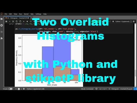 Python Overlaid Histograms