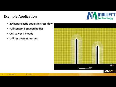 Mallett Technology Fluid Structure Interaction Webinar