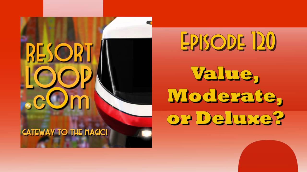 ResortLoop.com Episode 243 – What! Half Empty?!