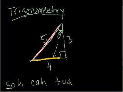 Basic Trigonometry Part 1