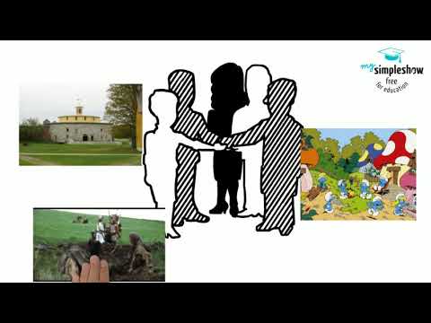 Indiana Standard 5.7c World History (The Utopians)