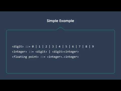 Introduction to Grammars and BNF