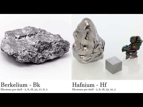 Berkelium - Bk vs Hafnium - Hf Comparing Element attributes Atoms