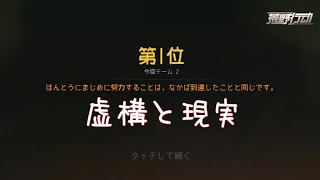 【荒野行動】ゲーム実況者が全員上手いと信じ込んでいる人たちへ見せたい動画です