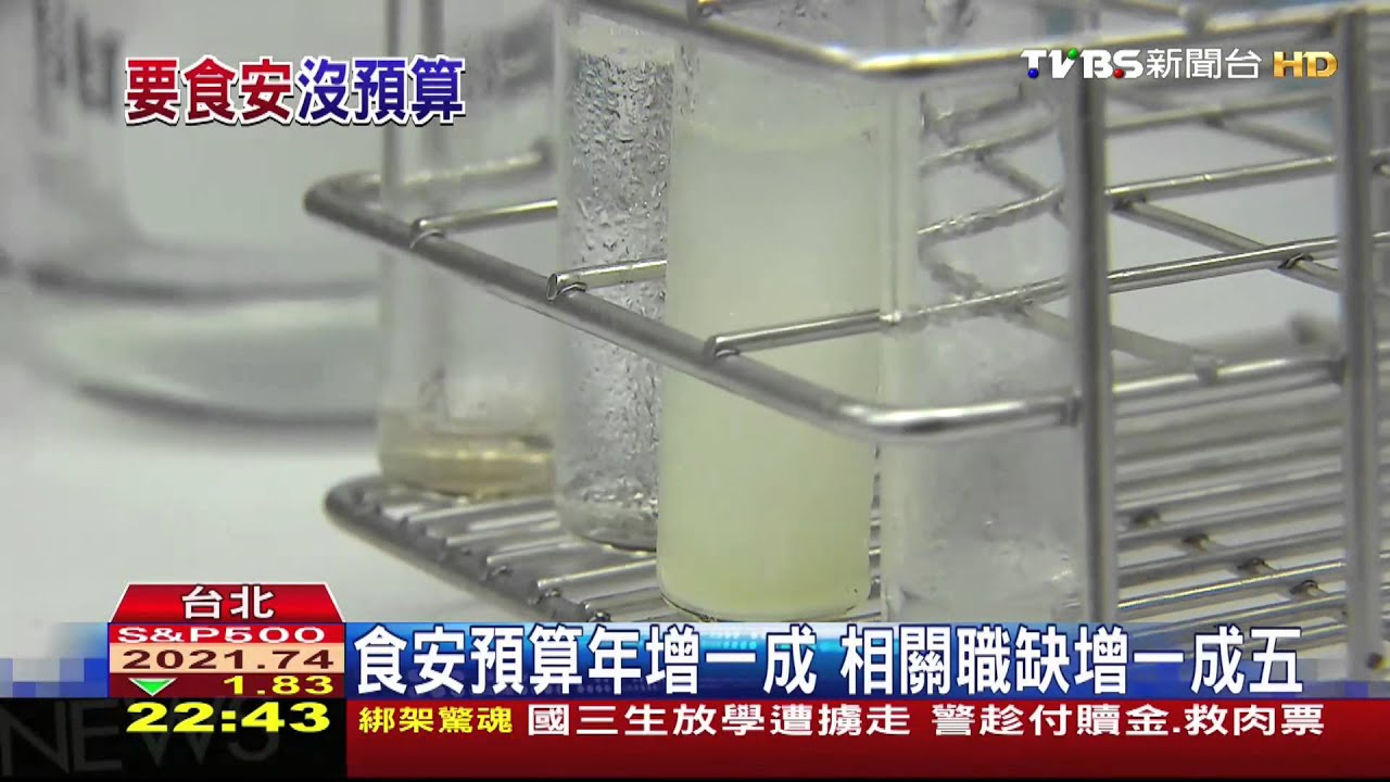 食安預算年增1成　相關職缺增1成5