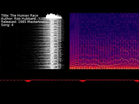 Rob Hubbard - The Human Race | Song 4 [#C64] [#SID]