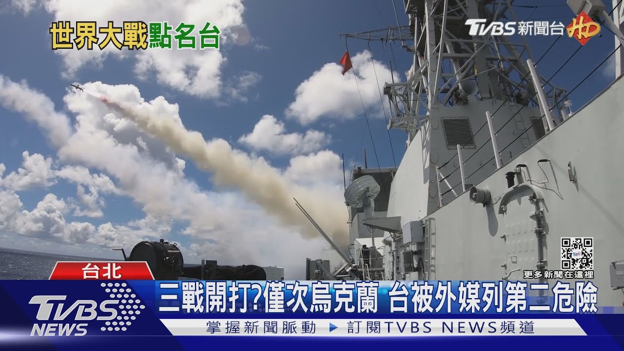 三戰開打？僅次烏克蘭　台灣被外媒列第二危險