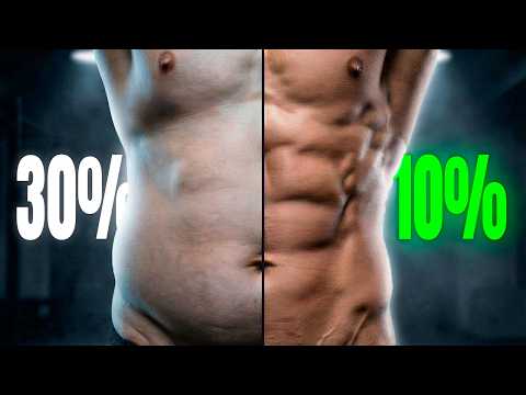 30% to 10% Body Fat FAST (CEO & Executive Guide)