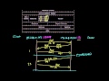 TCP Connection Walkthrough Networking Tutorial 13 Of 13