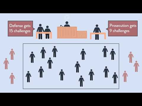 Trial Legal Education pt. 4 - Jury Selection