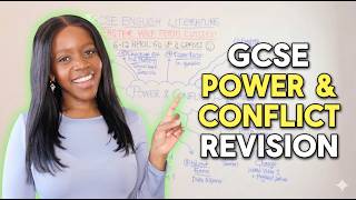 GCSE Power & Conflict Poems: All 15 Poems Explained in ONE Mindmap (2026 GCSE Exams Revision)