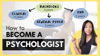 How to Become a Psychologist in 2024 | UPDATED!