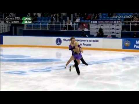 Чемпионат России по фигурному катанию 2015. Танцы. FD. Евгения Косыгина и Николай Морошкин