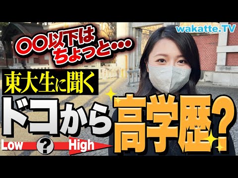 意味廚