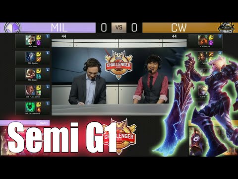 Millenium vs Copenhagen Wolves | Game 1 Semi Finals S6 EUCS Spring 2016 | MIL vs CW G1