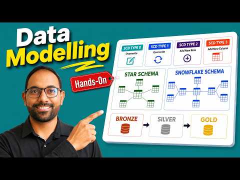 Data Modeling E2E Course | Theory + Hands-On + Real Industry Practices