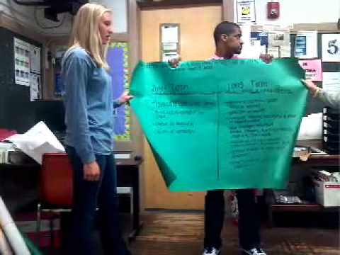 Short Term vs. Long Term Results of WW1