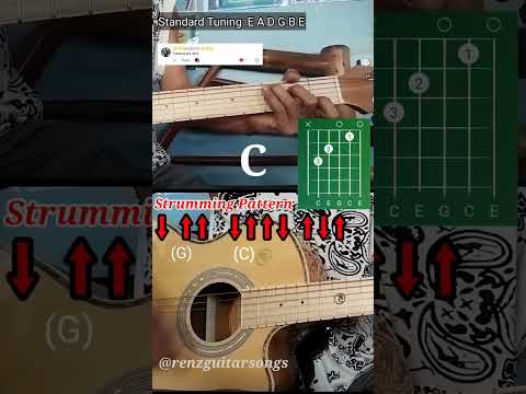 Pro - Parokya ni Edgar