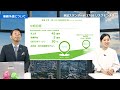 リスクモンスター（株） 2026年3月期 決算説明動画