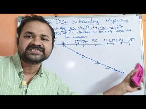 Introduction to Operating Systems Operating System Definition Goals What is Operating System