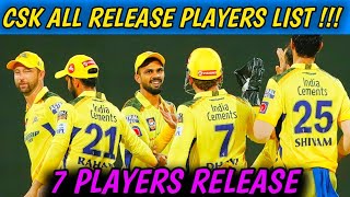 IPL Auction - CSK Release These Top 07 Players Before IPL Auction | CSK Release M Ali, Stokes,Magala