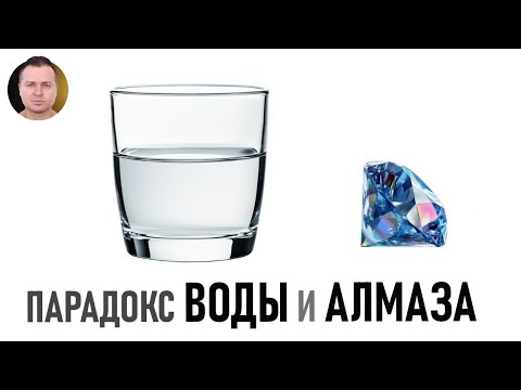 Карл Менгер | Принципы Экономики, 1871