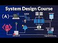 System Design Concepts Course And Interview Prep