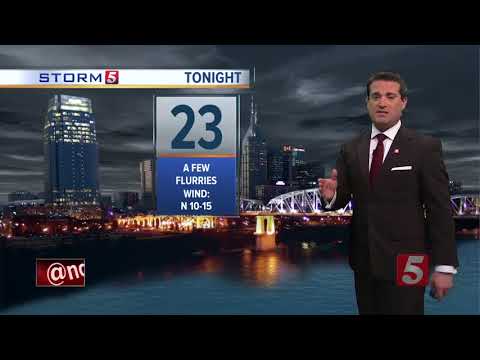 Henry's Evening Forecast: Sunday, February 4, 2018