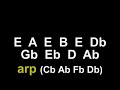 Everybody knows you when you're up & in by Jeff Berlin bass transcription