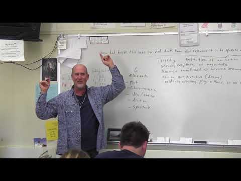 Shakespearean Tragedy's Roots in Ancient Greek Drama (Part I of 2)