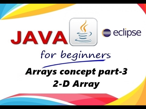 Java Arrays In Java Part 3 Two Dimensional Array2 D Declarationcreation And Initialization