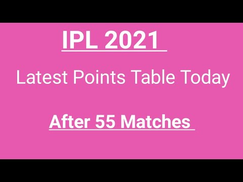 IPL Points Table after Mumbai vs Hyderabad match 55 | IPL 2021 Playoffs | Latest Point Table Today