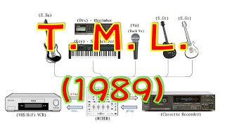 Download lagu T.M.L.〔1989〕 mp3 Download lagu T.M.L.〔1989〕 mp3