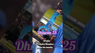 Reason behind Indian players jersey Number Part-1