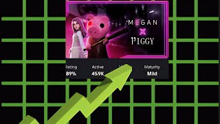 The reason Piggy has had an increase in their players