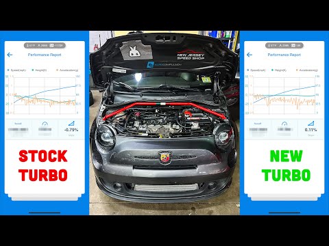 Abarth 500 Stock vs Big Turbo 40-100mph + 1/4 Mile, 0-60mph, 1/8 Mile
