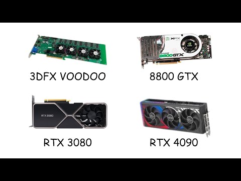 Every Graphics Card Explained in 8 minutes.
