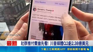 川普媒體與科技集團Q2虧損2.38億美元！推出月費300萬「社群貼文搶先看」驚傳10多家客戶買單｜三立財經iNEWS