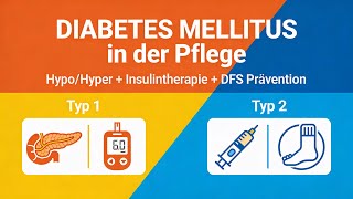 Diabetes mellitus in der Pflege: Typ 1 vs Typ 2, Hypo/Hyper, Insulintherapie, DFS Praevention