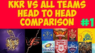 KKR VS ALL TEAMS HEAD TO HEAD COMPARISON  | IPL 2020 |