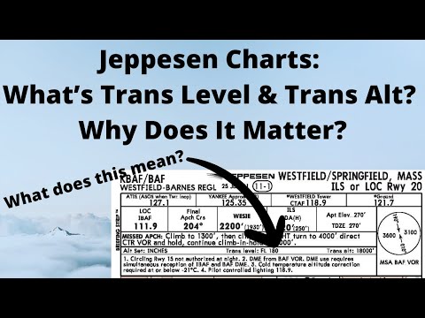 Jeppesen Approach Charts: Trans Level & Trans Alt Explained! IFR Pilot & Dispatcher Test Prep Review